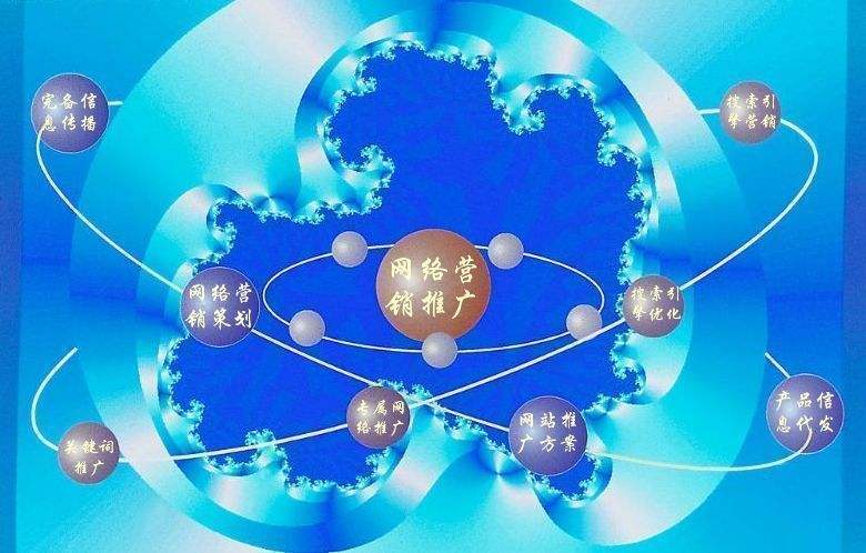 汤旺河新媒体运营企业需要掌握的网络推广技巧有哪些